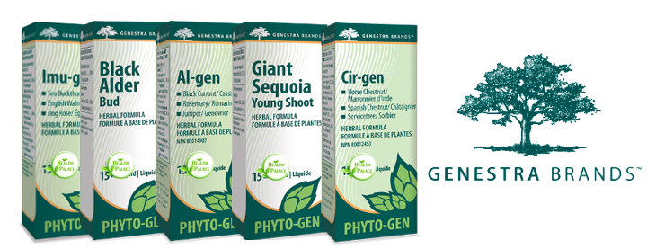 Genestra Phyto gens